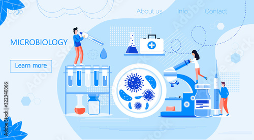 Microbiological technology, biotechnology science concept vector. Tiny scientists study microorganisms in microscope. Medical research illustration for homepage
