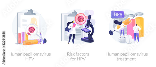Virus diagnostic, infected cells analyzing. Human papillomavirus HPV, risk factors for HPV, human papillomavirus treatment metaphors. Vector isolated concept metaphor illustrations.