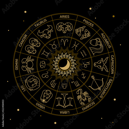 Zodiac wheel astrology horoscope black and gold color