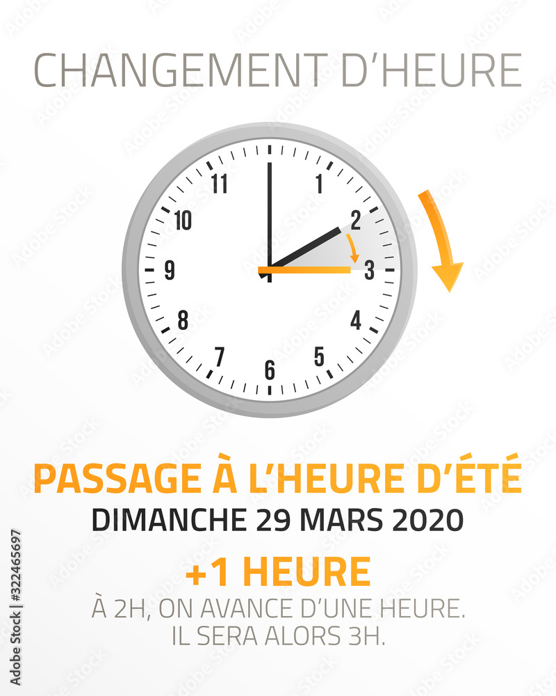 Passage à l'heure d'été - Changement d'heure le 29 Mars 2020 Passage à l'heure d'été - Changement d'heure le 29 Mars 2020