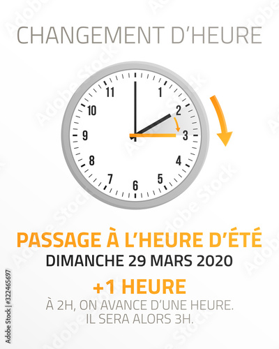 Passage à l'heure d'été - Changement d'heure le 29 Mars 2020