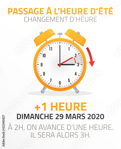 Passage à l'heure d'été - Changement d'heure le 29 Mars 2020
