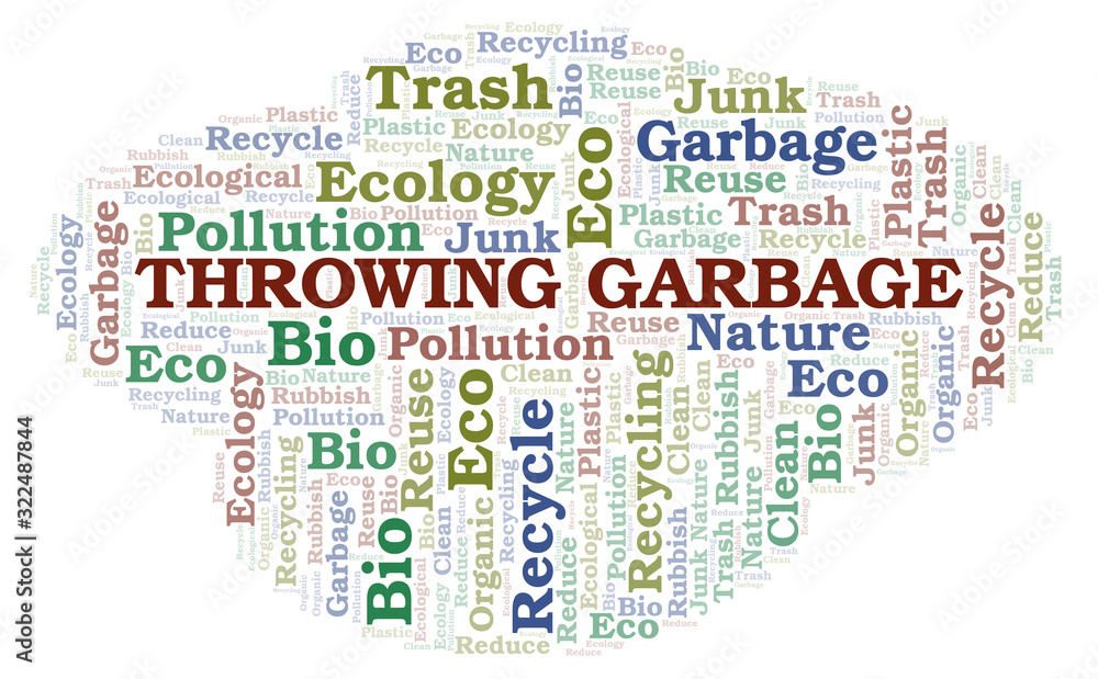 Throwing Garbage word cloud. Throwing Garbage word cloud.