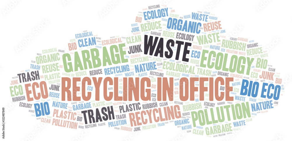 Recycling In Office word cloud.