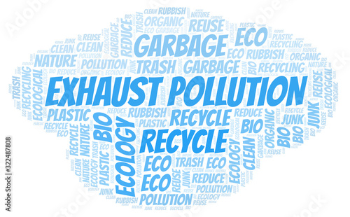 Exhaust Pollution word cloud.