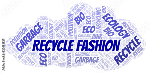 Recycle Fashion word cloud.