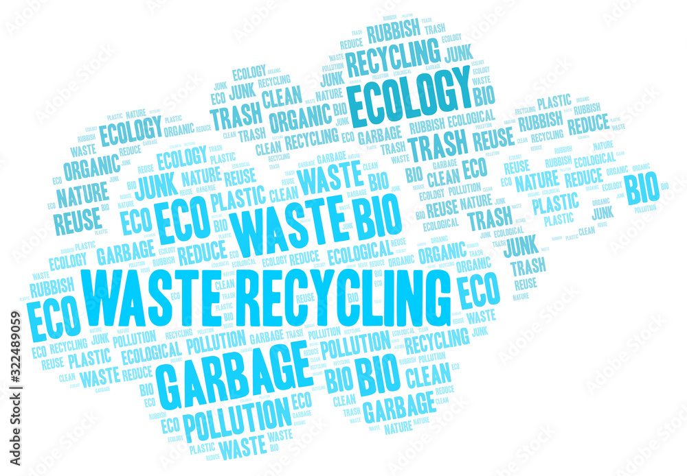Obraz premium Waste Recycling word cloud.