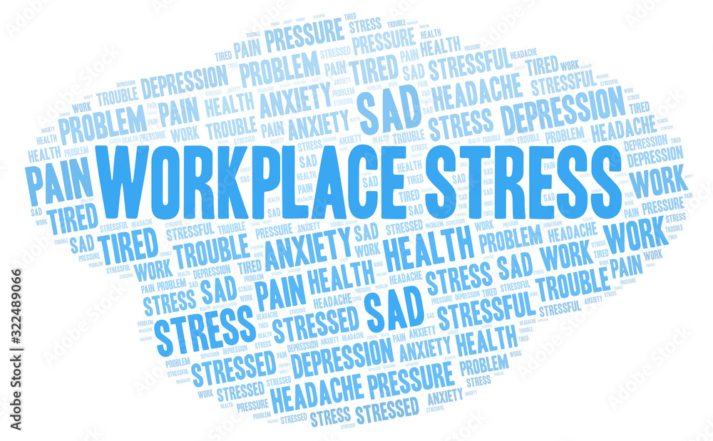 Workplace Stress word cloud.