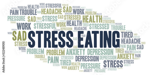 Stress Eating word cloud.