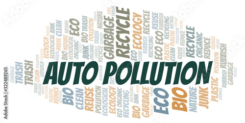 Auto Pollution word cloud.