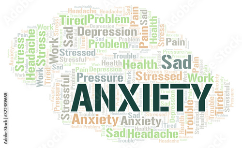 Anxiety word cloud.