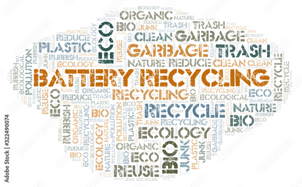 Fototapeta premium Battery Recycling word cloud.
