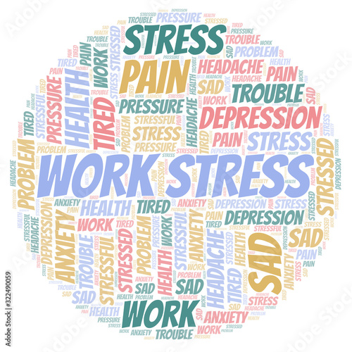 Work Stress word cloud.