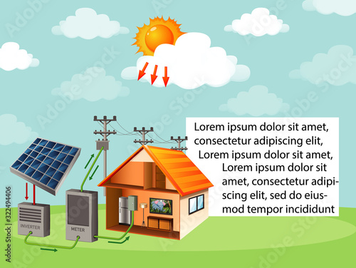 Diagram showing how solar cell works at home
