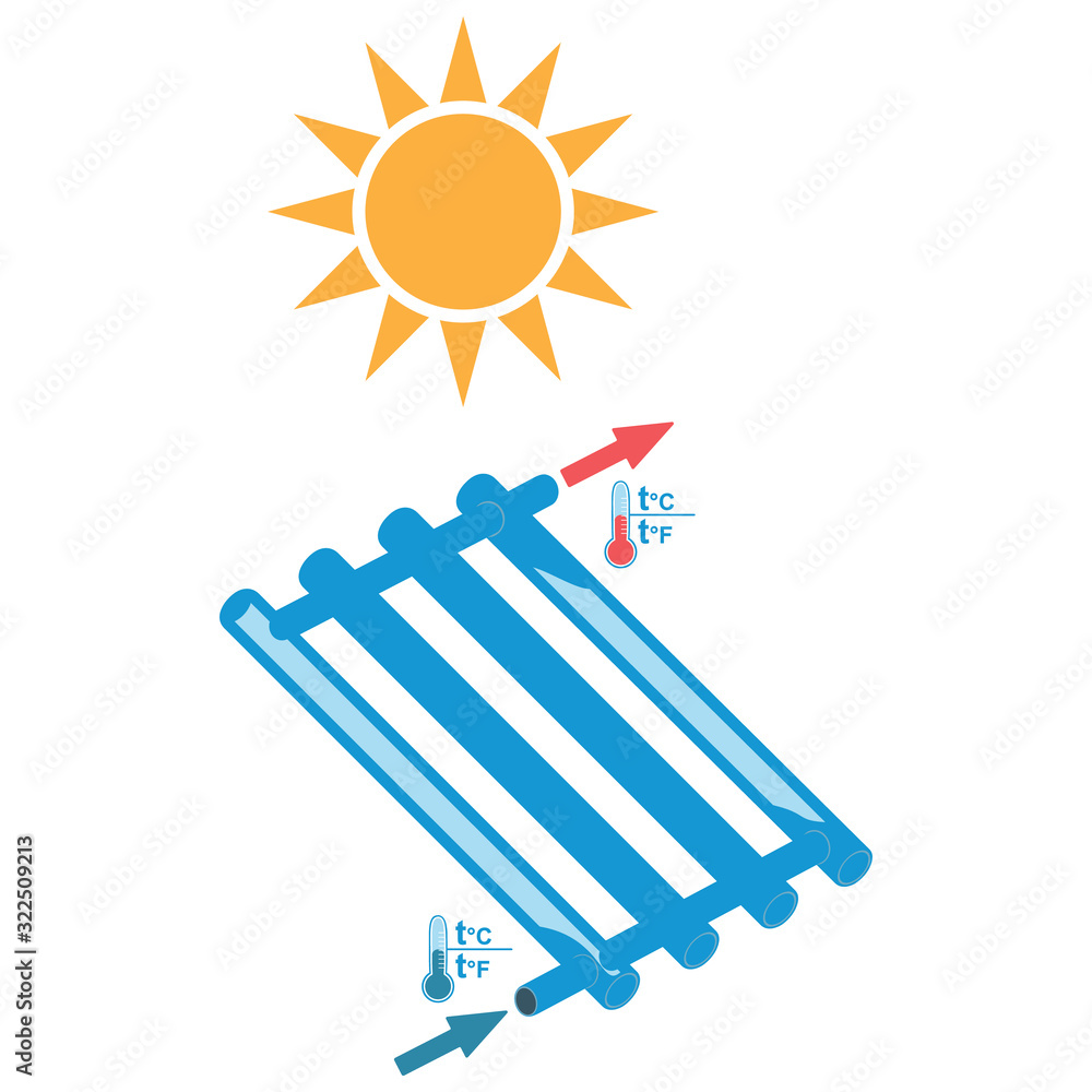 Symbols of a solar water heater, elements of infographics. Vector illustration. Symbols of a solar water heater, elements of infographics. Vector illustration.