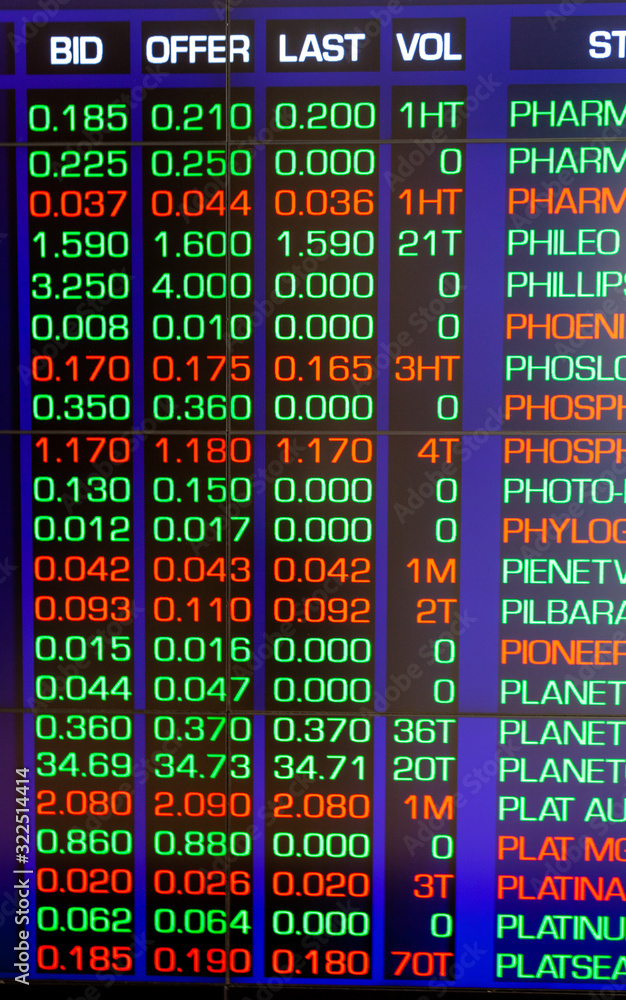 Obraz premium stock market