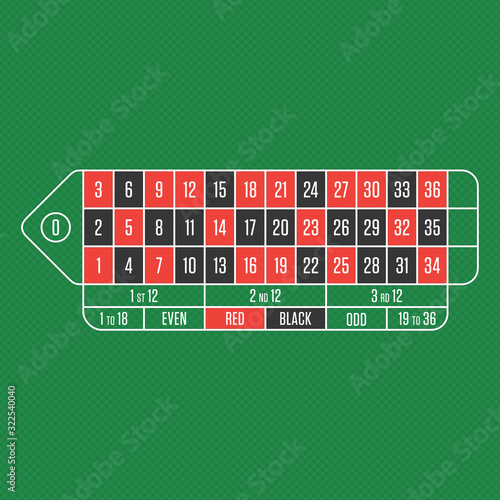 Casino roulette table with numbers. Traditional European Roulette Table in realistic style. Gambling concept. Top view. Vector illustration EPS 10.