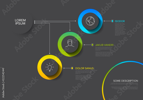 Multipurpose Infographic template with three elements