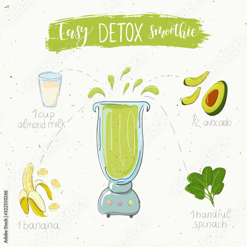 Illustration of detox smoothie recipe from spinach banana and avocado in a blender. Vector