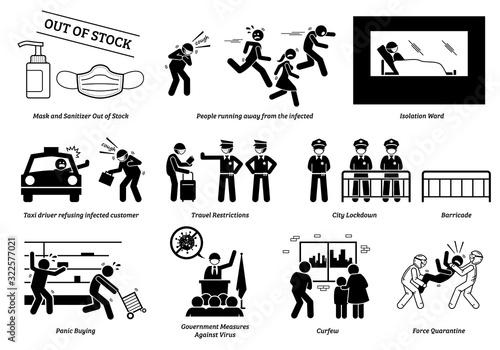 Coronavirus Covid-19 virus panic situations. Vector illustration mask  sanitizer out of stock. People are afraid, scare and panic buying. Government impose quarantine, travel restriction, and curfew.