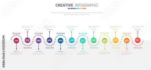 Year planner, 12 months, 1 year, Timeline infographics design vector and Presentation business can be used for Business concept with 12 options, steps or processes. 