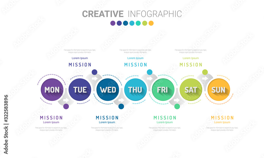Timeline business for 7 day, 7 options, Timeline infographics design vector and Presentation business can be used for Business concept with 7steps or processes. Timeline business for 7 day, 7 options, Timeline infographics design vector and Presentation business can be used for Business concept with 7steps or processes.