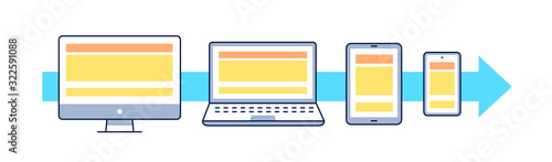 Adaptive web design flat vector illustration. Outline icons: smartphone, tablet, laptop, pc. UI UX GUI design element.