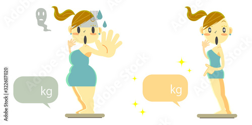 ダイエット　before&after