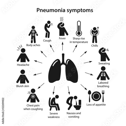 Human lungs. Pneumonia symptoms in the form of black icons with corresponding marks. Vector illustration in flat style isolated on white background.