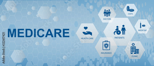 Medicare concept banner with icons and aspects. Healthcare and nsurance, availability, clinic, doctor, cost, medicine and emergency. Modern infographics with icons. Vector Medicare illustration  photo