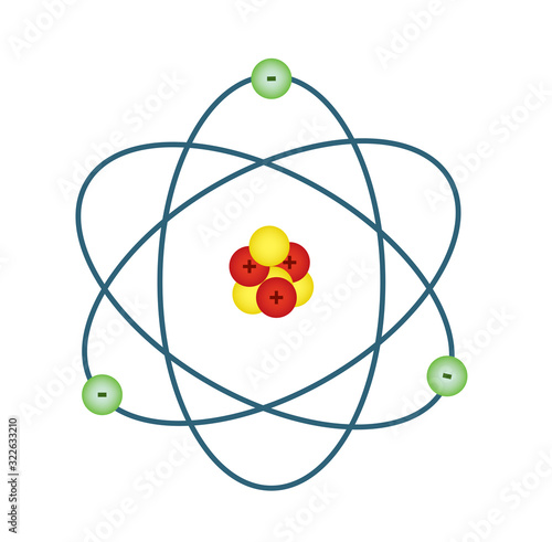 Atomic structure model. vector illustration 