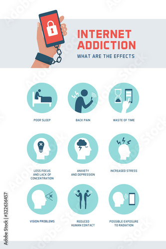 Internet addiction and digital detox infographic