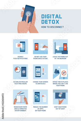 Internet addiction and digital detox infographic