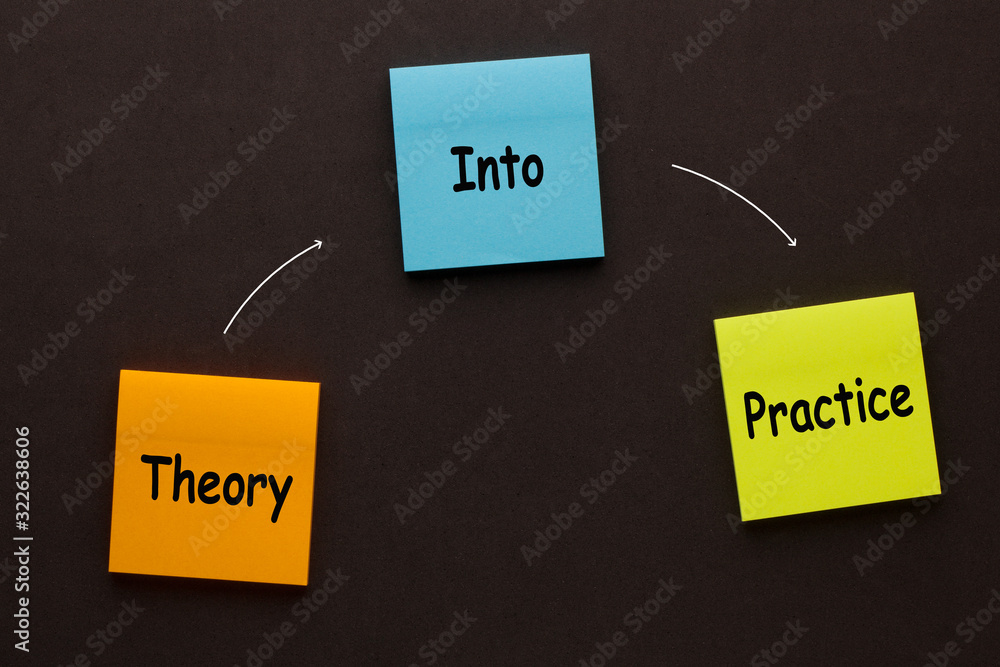 Theory Into Practice Theory Into Practice