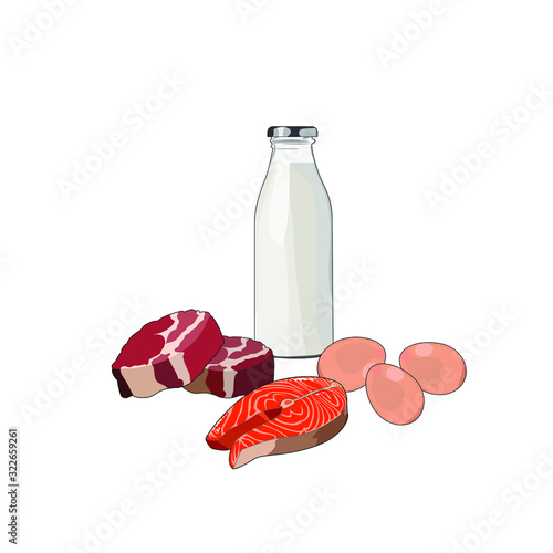 Farm food. Dairy diet. Milk, eggs, meat, fish. Animal fat, protein, calcium, vitamin rich food. Weight loss. Vector graphic illustration