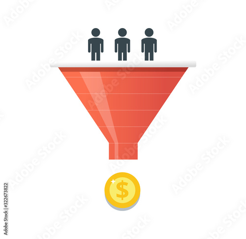 Purchase funnel and lead generation in digital marketing. Customer attraction business concept.