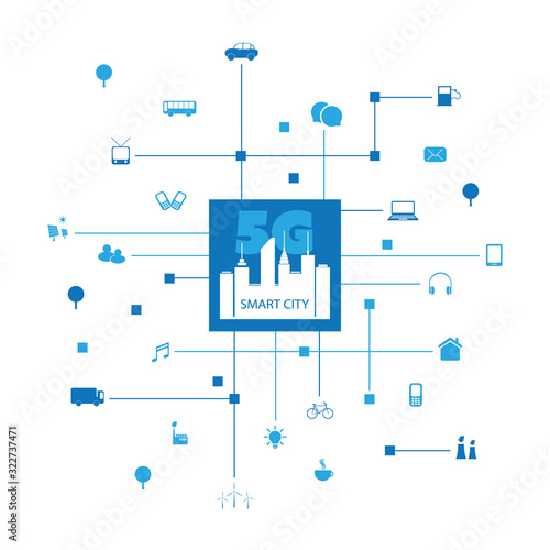 Smart City, IoT and 5G Mobile Networks - Digital Technology Design Concept with Icons