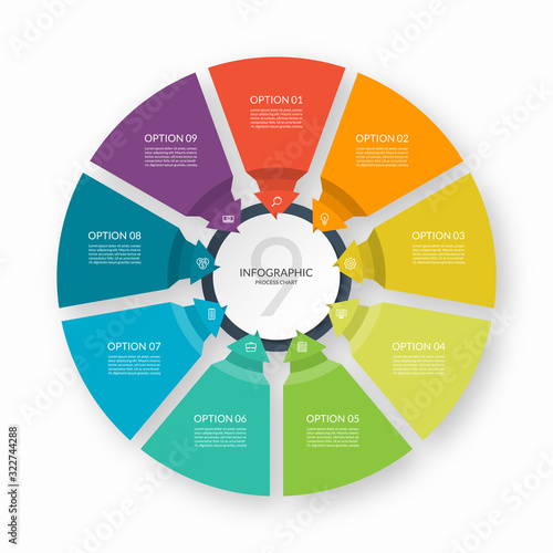 Infographic process chart. Circular design template with 9 arrows pointing to the center. Cycle diagram that can be used for report, business infographics, data visualization and presentation.