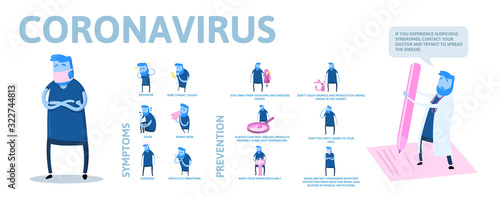 Coronovirus 2019-ncov information poster with text and cartoon character. Symptoms and ways to prevent the infection. Flat style vector illustration. Isolated on white background. photo