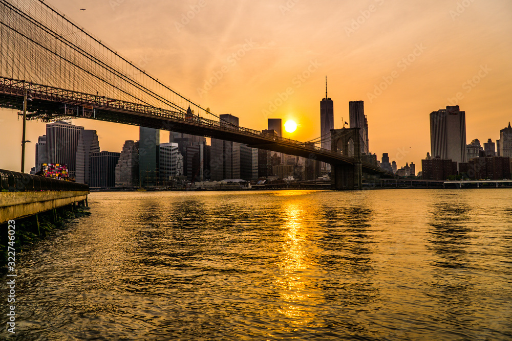 NewYork City cityscape,USA