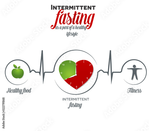 Intermittent fasting and healthy lifestyle