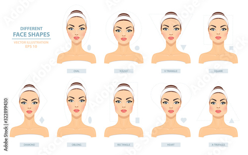 Face Types. Big Set of Different Female Face Shapes on a White Background. Vector Illustration