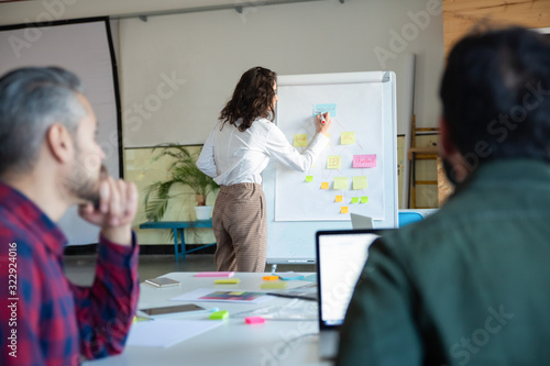 Managing director explaining strategy to coworkers. Confident businesswoman standing near board with flowchart made from sticky notes. Business strategy, startup concept