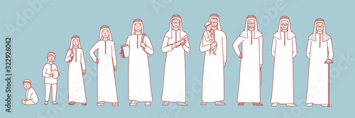 Man muslims life stages set concept