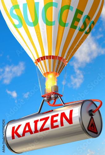 Kaizen and success - pictured as word Kaizen and a balloon, to symbolize that Kaizen can help achieving success and prosperity in life and business, 3d illustration photo