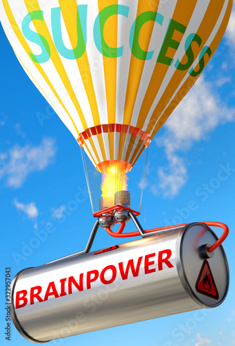 Εκτύπωση καμβά Brainpower and success - pictured as word Brainpower and a balloon, to symbolize