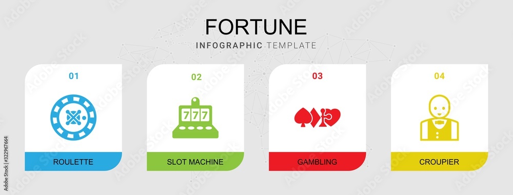 4 fortune filled icons set isolated on infographic template. Icons set with roulette, slot machine, gambling, Croupier icons.