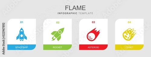 4 flame filled icons set isolated on infographic template. Icons set with spaceship, rocket, asteroid, comet icons.
