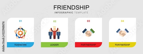 4 friendship flat icons set isolated on infographic template. Icons set with teamwork, leader, Partnership, partnership icons.