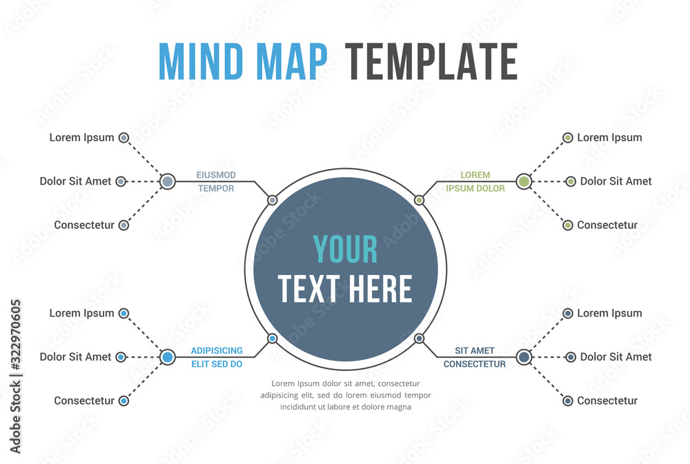 Mind Map Template Stock Vector | Adobe Stock